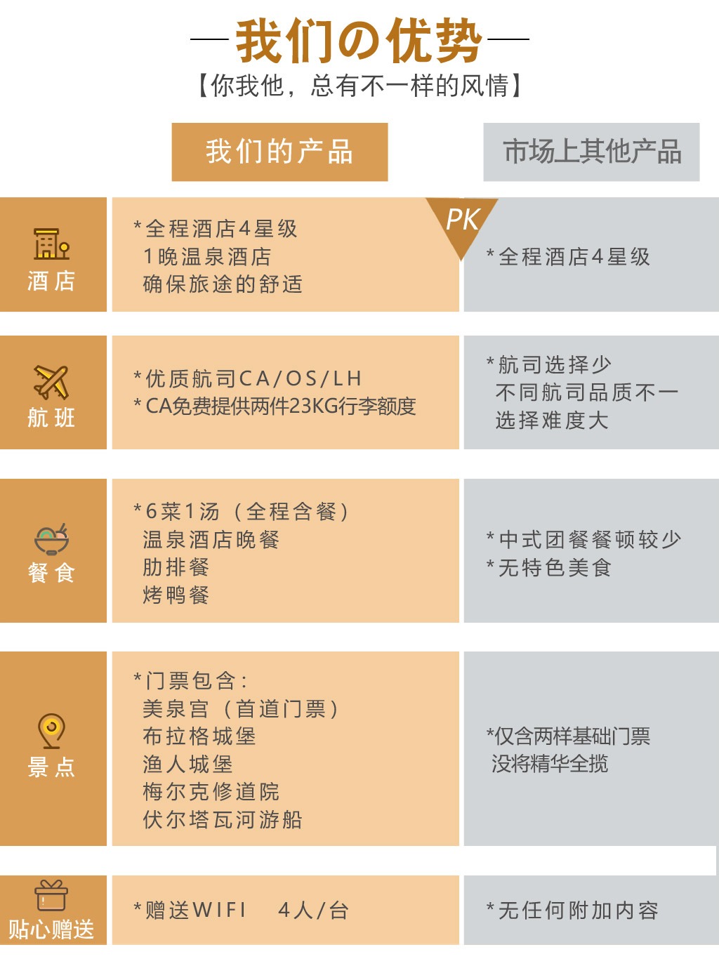 +捷克+奥地利+匈牙利+斯洛伐克12日跟团游·