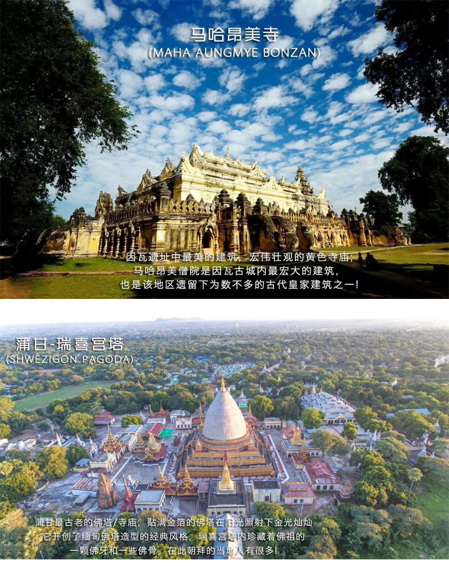 奈比多人口_60岁以上人口占比图