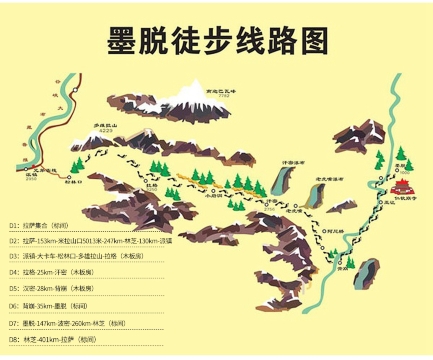 徒步登山·中国十大户外经典徒步线路——墨脱徒步(行程8天,徒步4天)