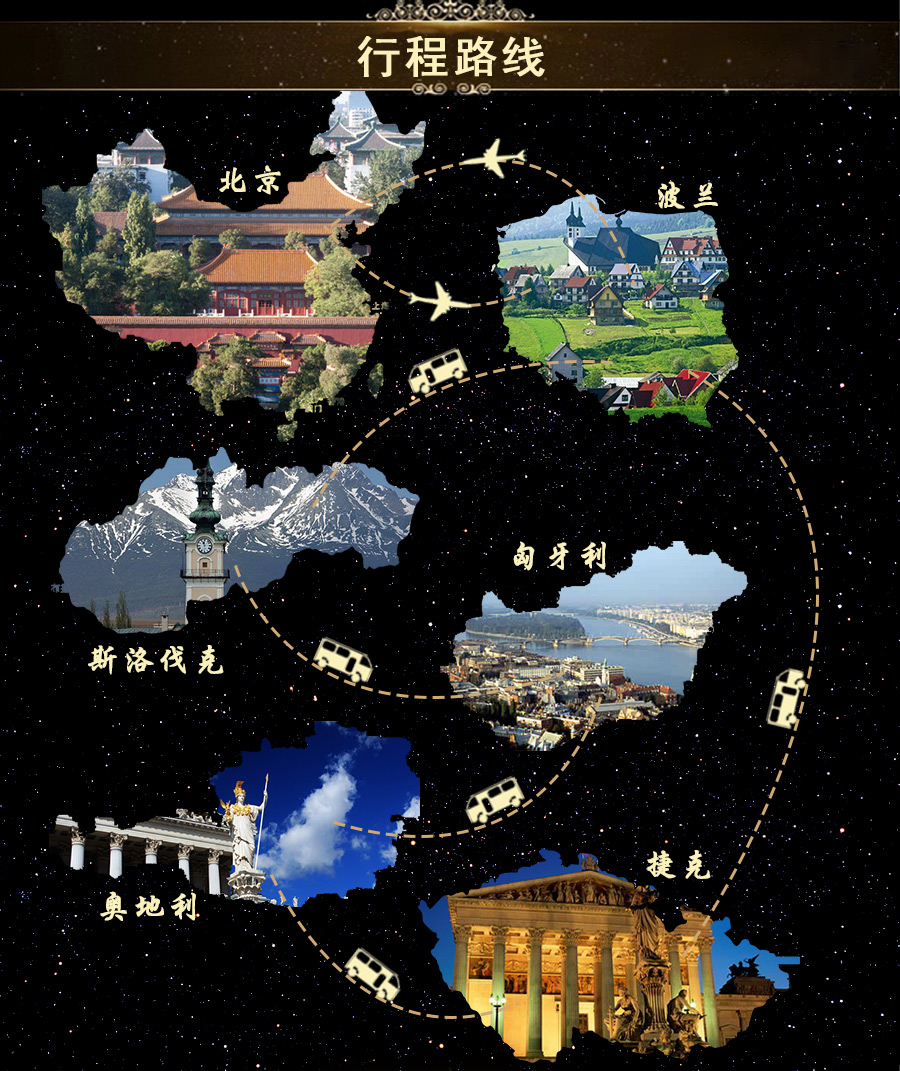 波兰华沙+匈牙利布达佩斯+斯洛伐克布拉迪斯