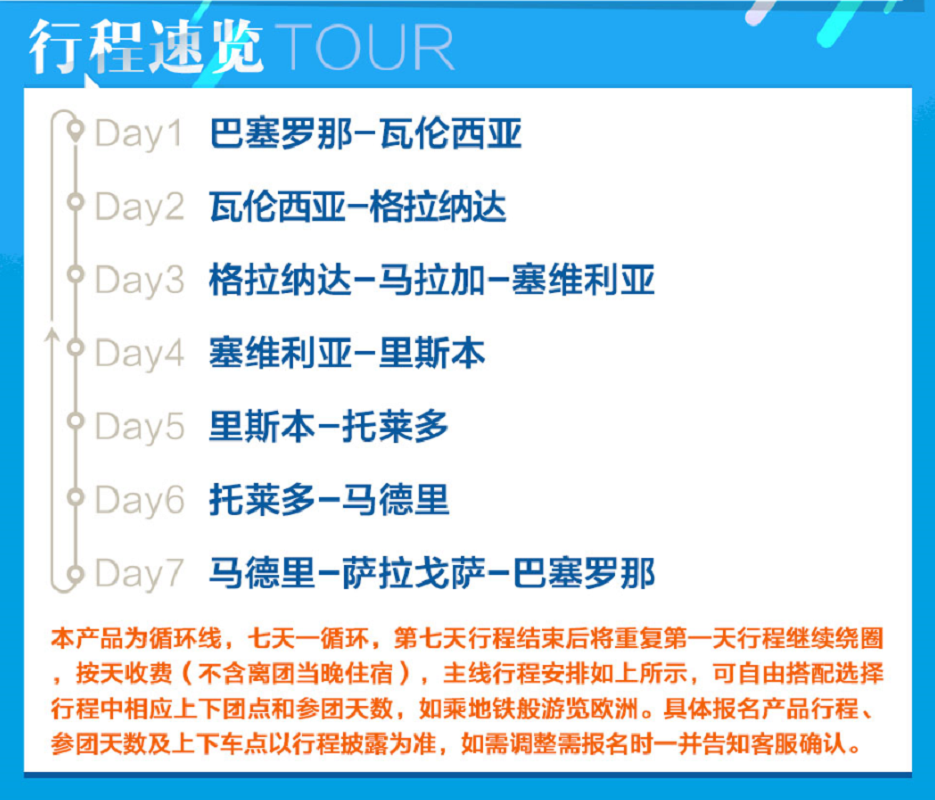 西班牙+葡萄牙7日半自助游·【当地参团】全