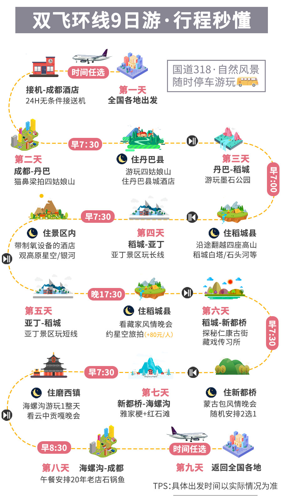 “厦门旅游攻略大全(持续更新)【OKX 哈