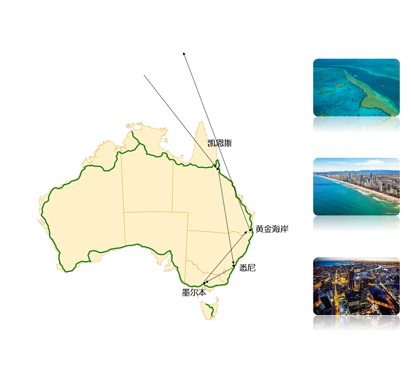 澳大利亚墨尔本+大堡礁10日跟团游(4钻)·【携