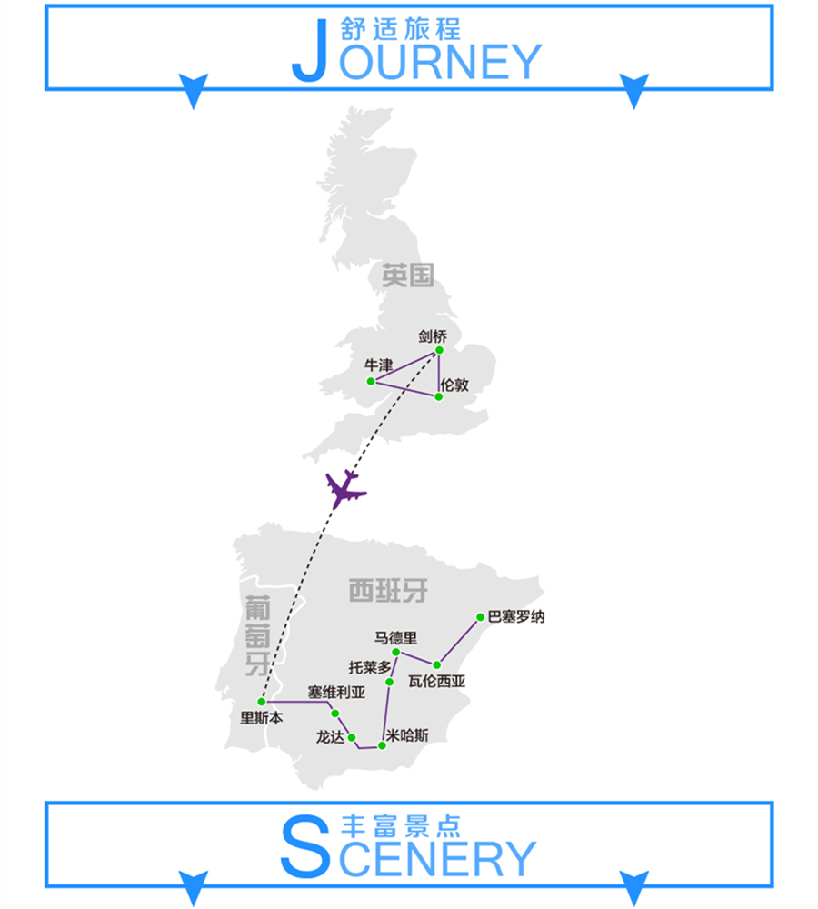 英国+西班牙+葡萄牙14日跟团游·4-5星【英国