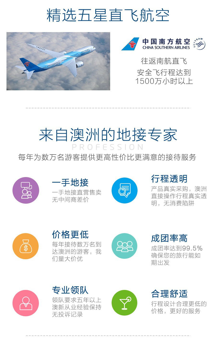 西澳大利亚珀斯8日跟团游·【华南澳新五强旅