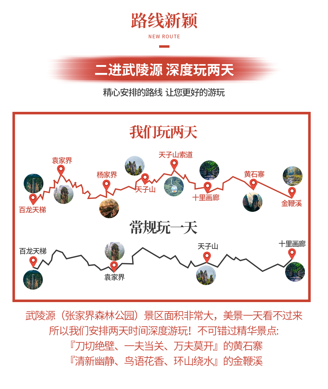张家界4日3晚跟团游(4钻)