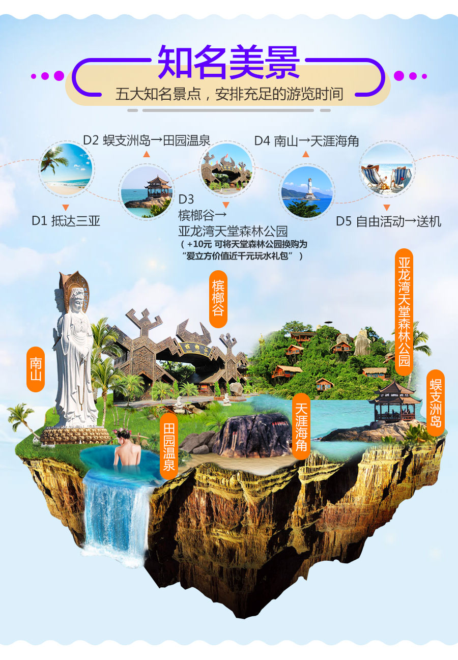 海南省2018年总人口_为什么一定要在海南买房 3年后的海南告诉你答案...(3)