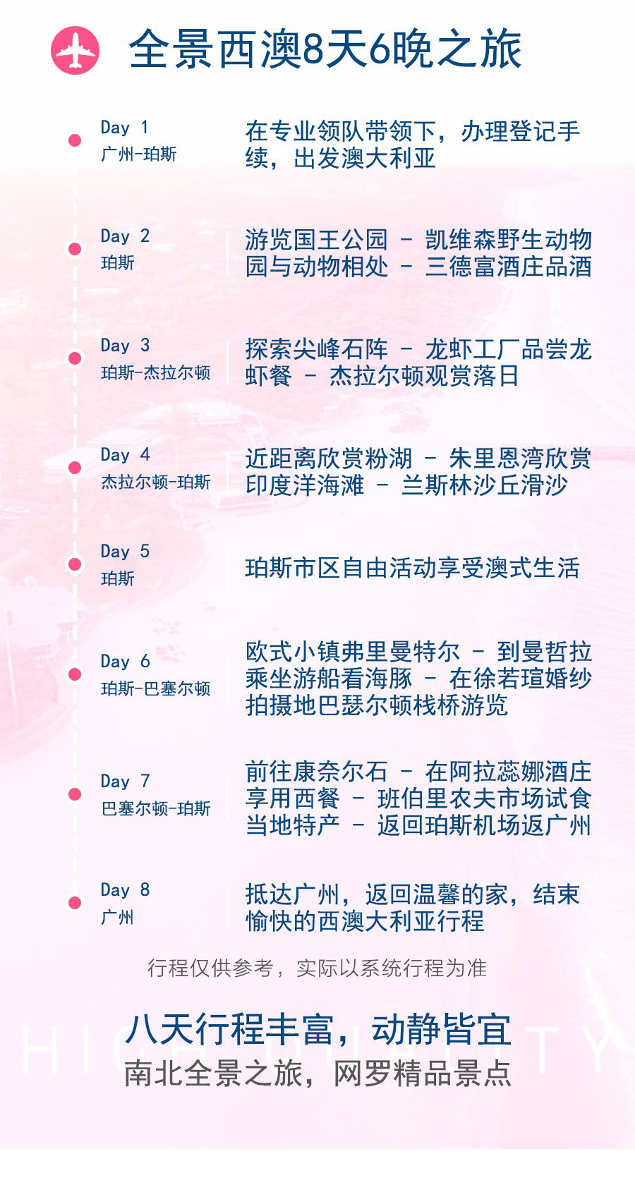 西澳大利亚珀斯8日跟团游·【华南澳新五强旅