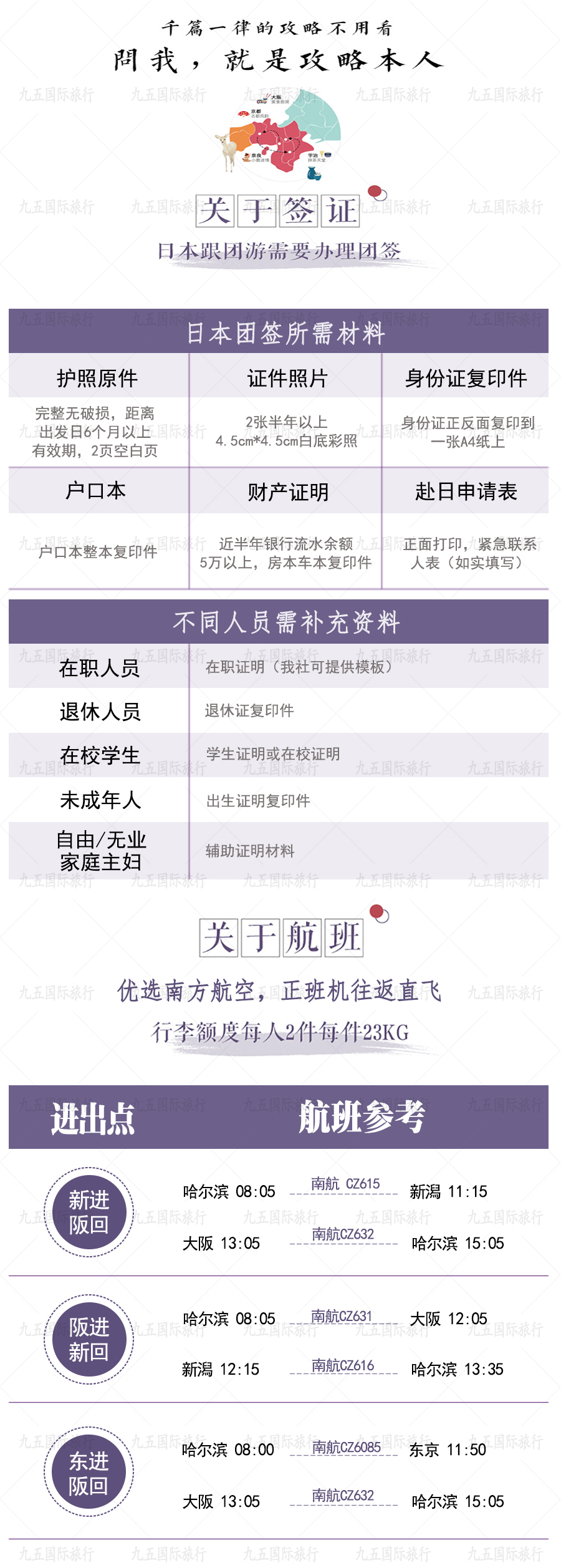 日本大阪+东京+富士山+迪士尼(Disney)+新泻7