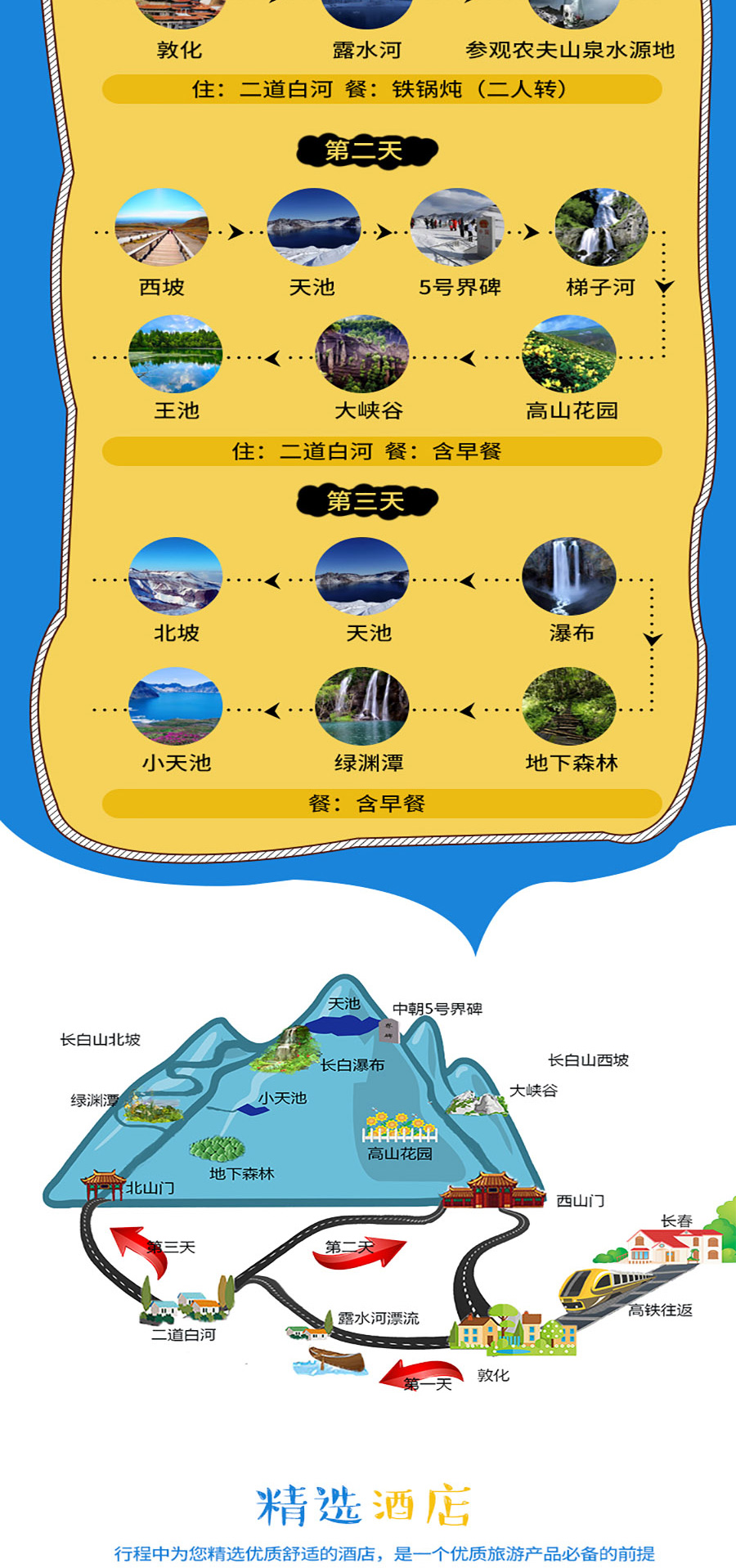 长春+长白山北坡+长白山西坡+敦化3日2晚跟团