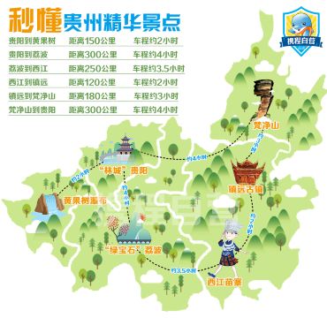 贵州黄果树 梵净山 镇远 西江千户苗寨 荔波6日5晚跟团游(4钻)