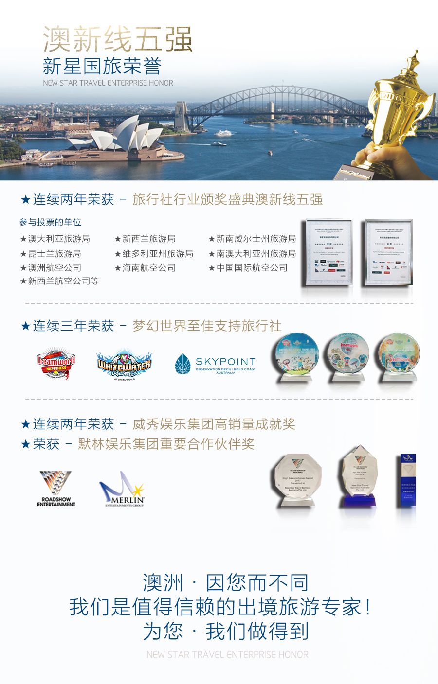 西澳大利亚珀斯8日跟团游·【华南澳新五强旅