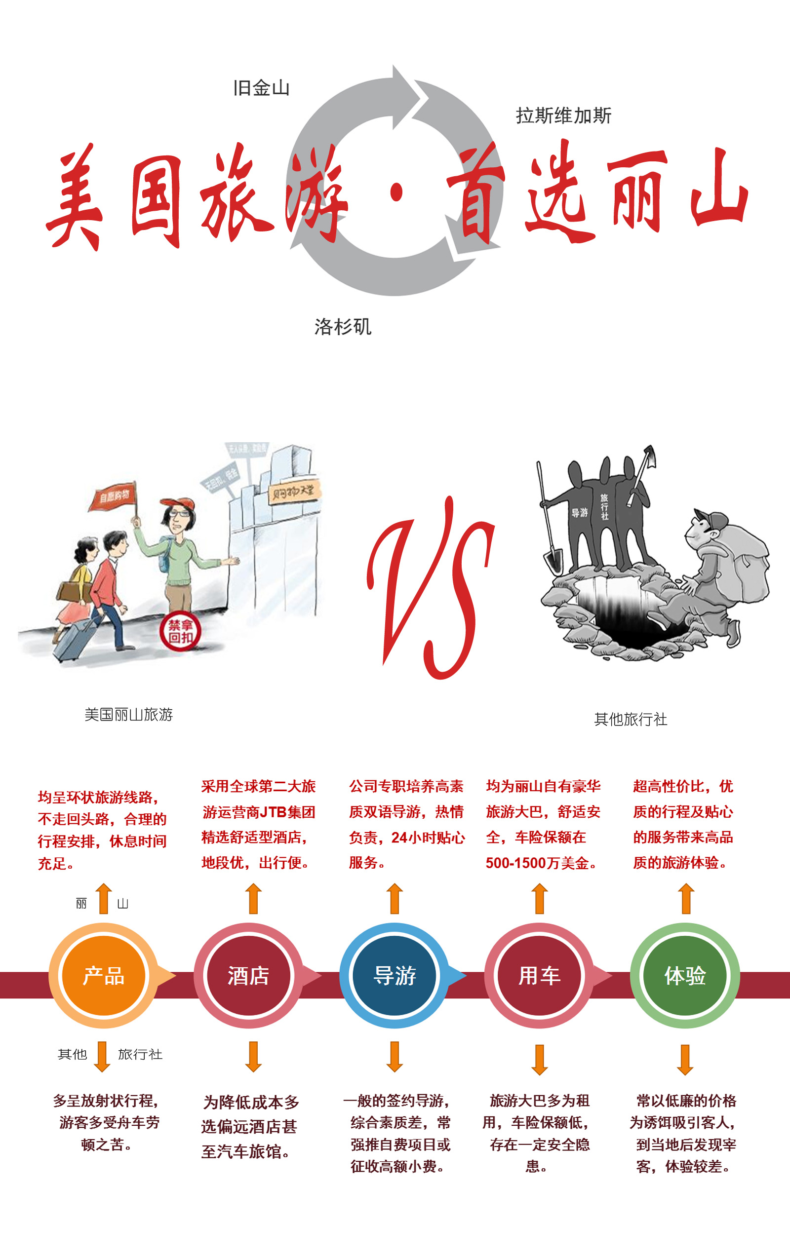 美国死亡谷国家公园8日7晚跟团游(3钻)·大峡