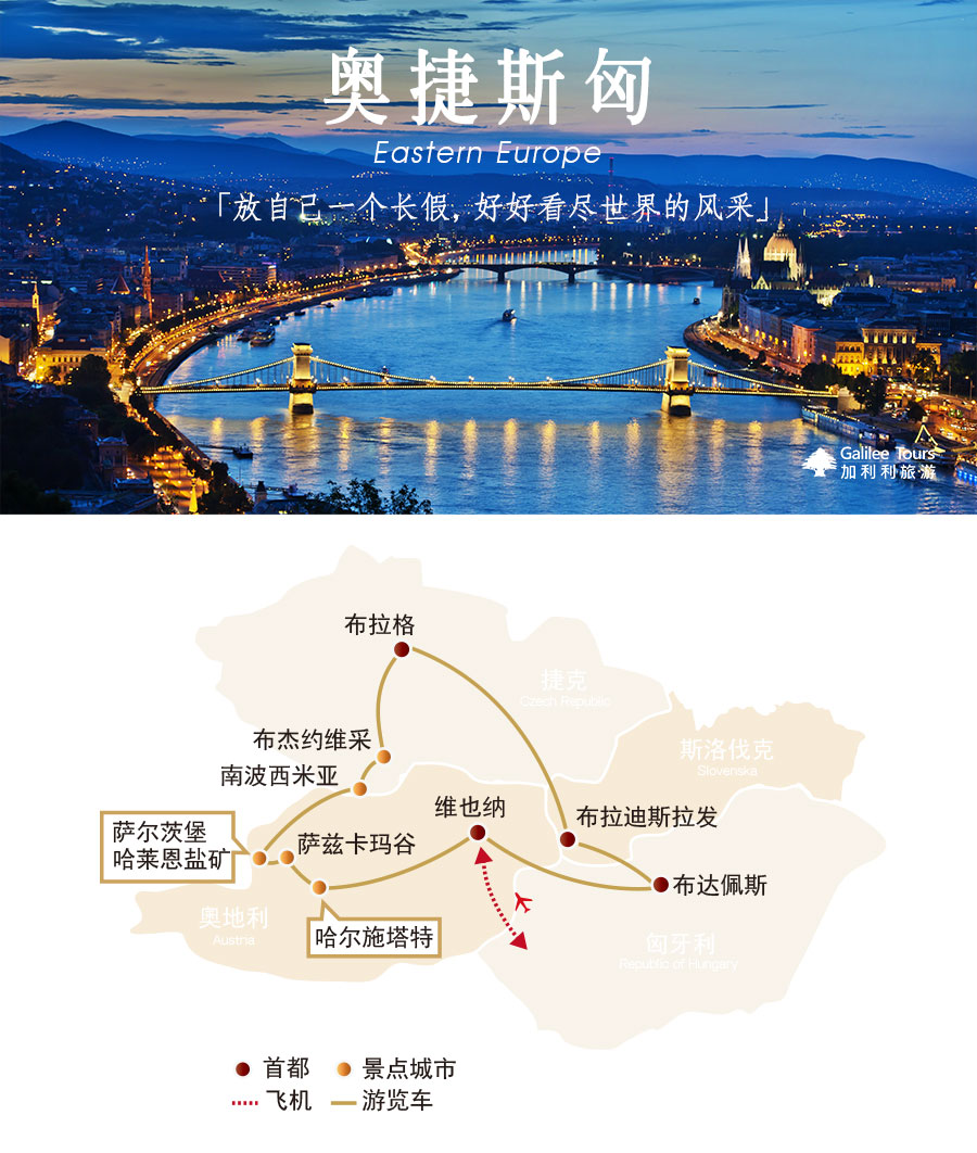 奥地利+捷克+斯洛伐克+匈牙利+布拉格+捷克布