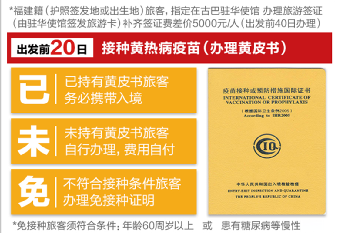 美国+古巴+墨西哥16日跟团游(3钻)·巴拿马+哥