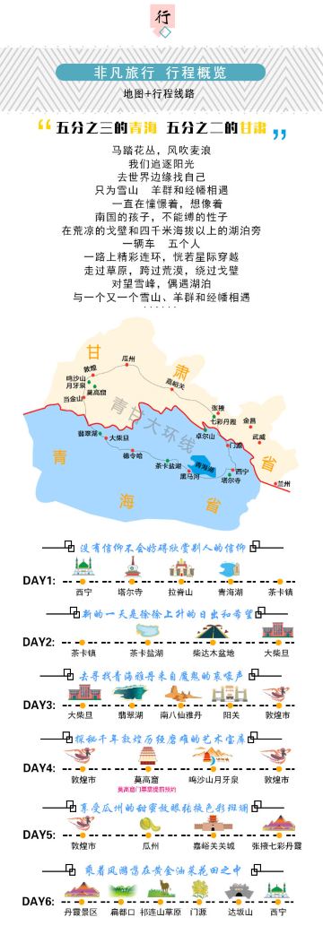 西宁+青海湖+敦煌+嘉峪关+张掖6日自由行·【纯玩拼包车】甘青大环线欢畅游,每车不超8人,含车费+5晚舒适型酒店住宿