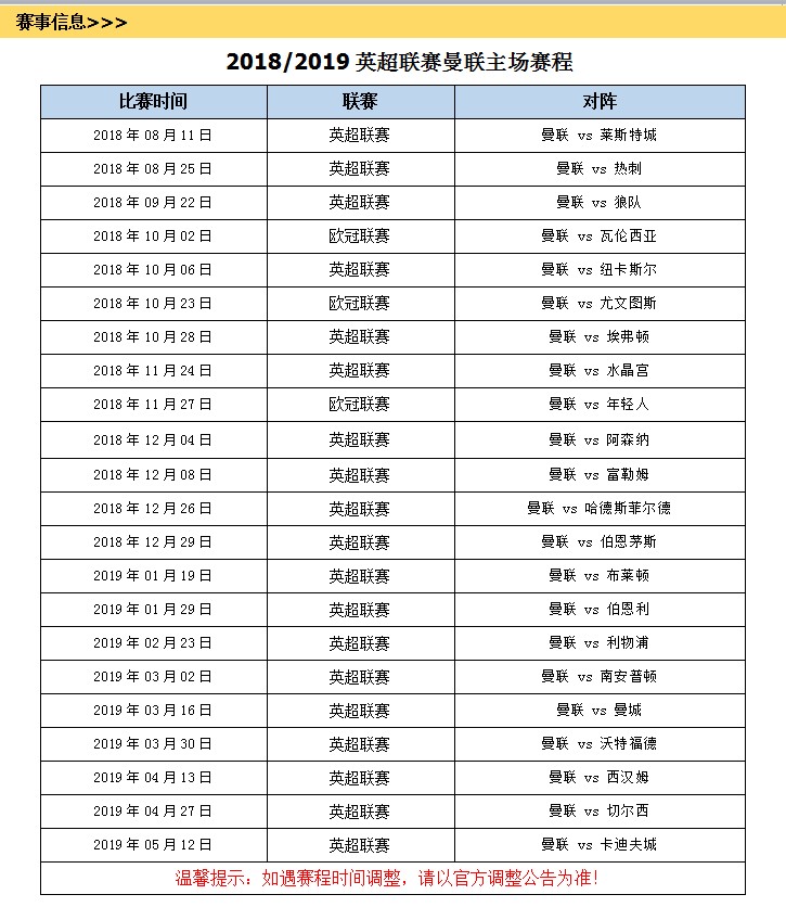 体育赛事·英国·曼彻斯特2018\/2019赛季英超