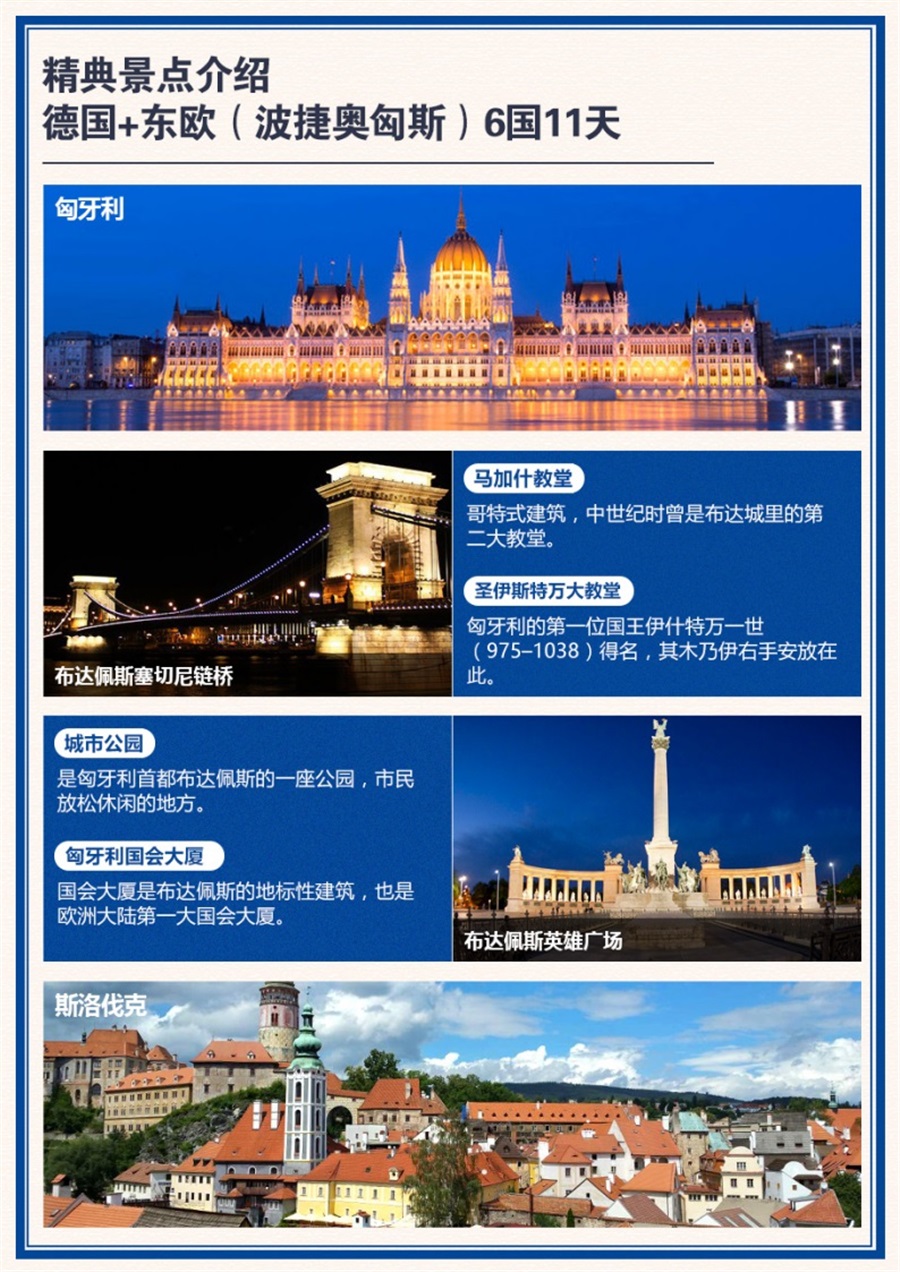 波兰华沙+匈牙利布达佩斯+斯洛伐克布拉迪斯