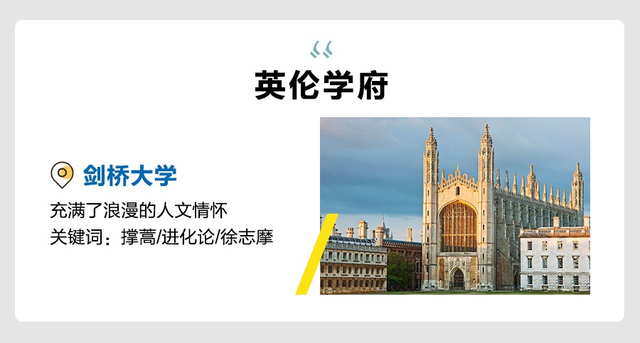 英国英格兰+苏格兰+北爱尔兰+爱尔兰7日6晚跟