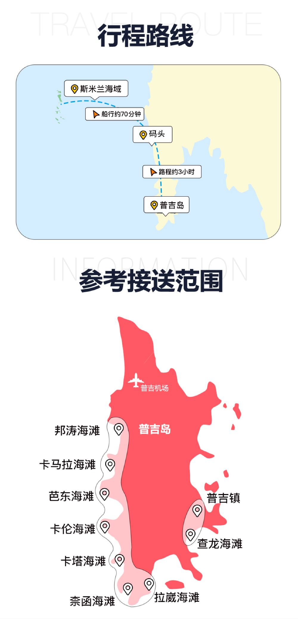 泰国普吉岛斯米兰群岛一日游豪华双体快船双鱼号提供三餐中文导游