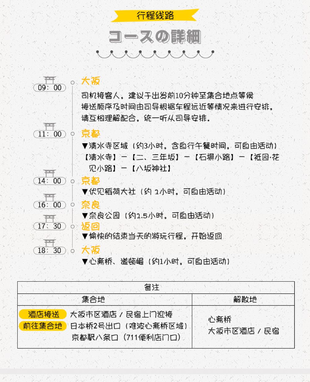 日本京都清水寺 伏见稻荷大社 奈良公园一日游 大阪环状线内接送 自行集合 线路推荐 携程玩乐