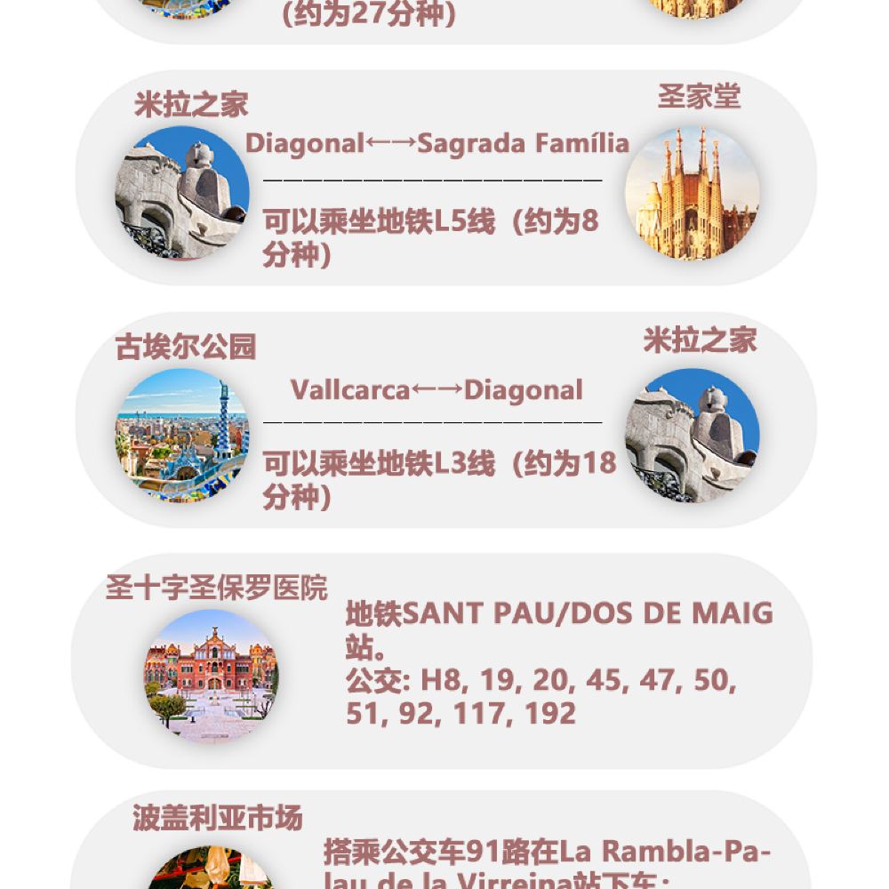 【秒出票】巴塞罗那城市交通卡(2\/3\/4\/5日卡+不