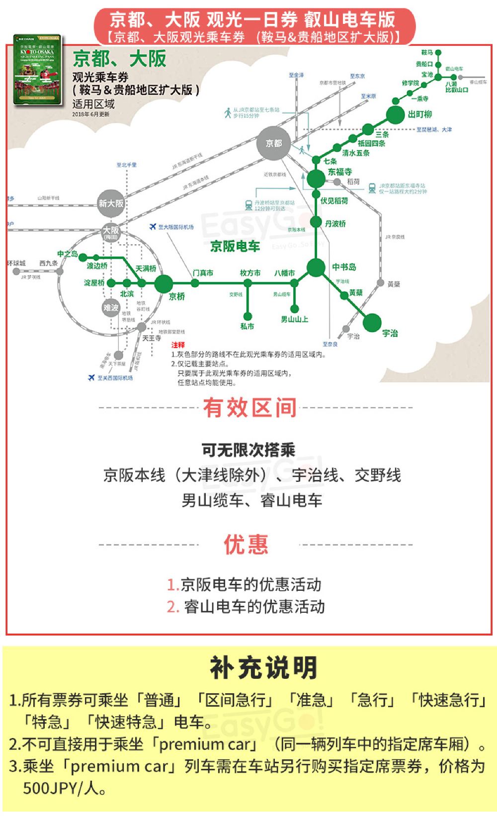 京都 大阪京阪电车观光1日 2日券京都观光1日券 无限次乘坐 线路推荐 携程玩乐