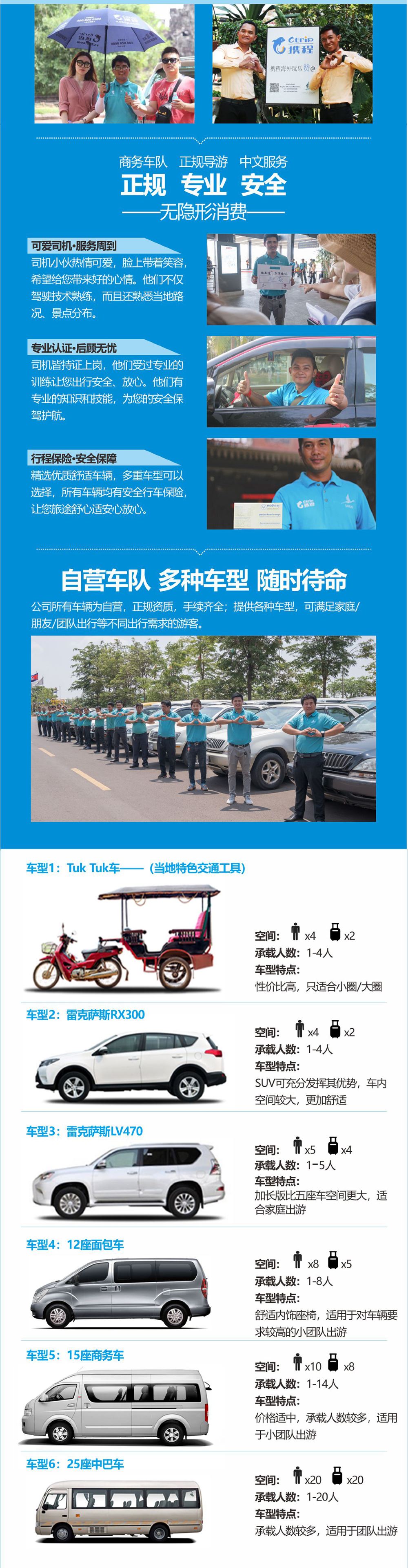 携程专线 柬埔寨暹粒省暹粒吴哥窟大小外圈一日游 中文司机 当天接 送机 棕榈帽 淡水 线路推荐 携程玩乐