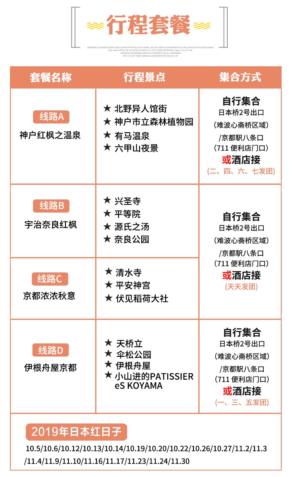 日本奈良京都神户伊根舟屋枫叶红叶季一日游 关西大阪出发 抹茶体验 经典行程 线路推荐 携程玩乐