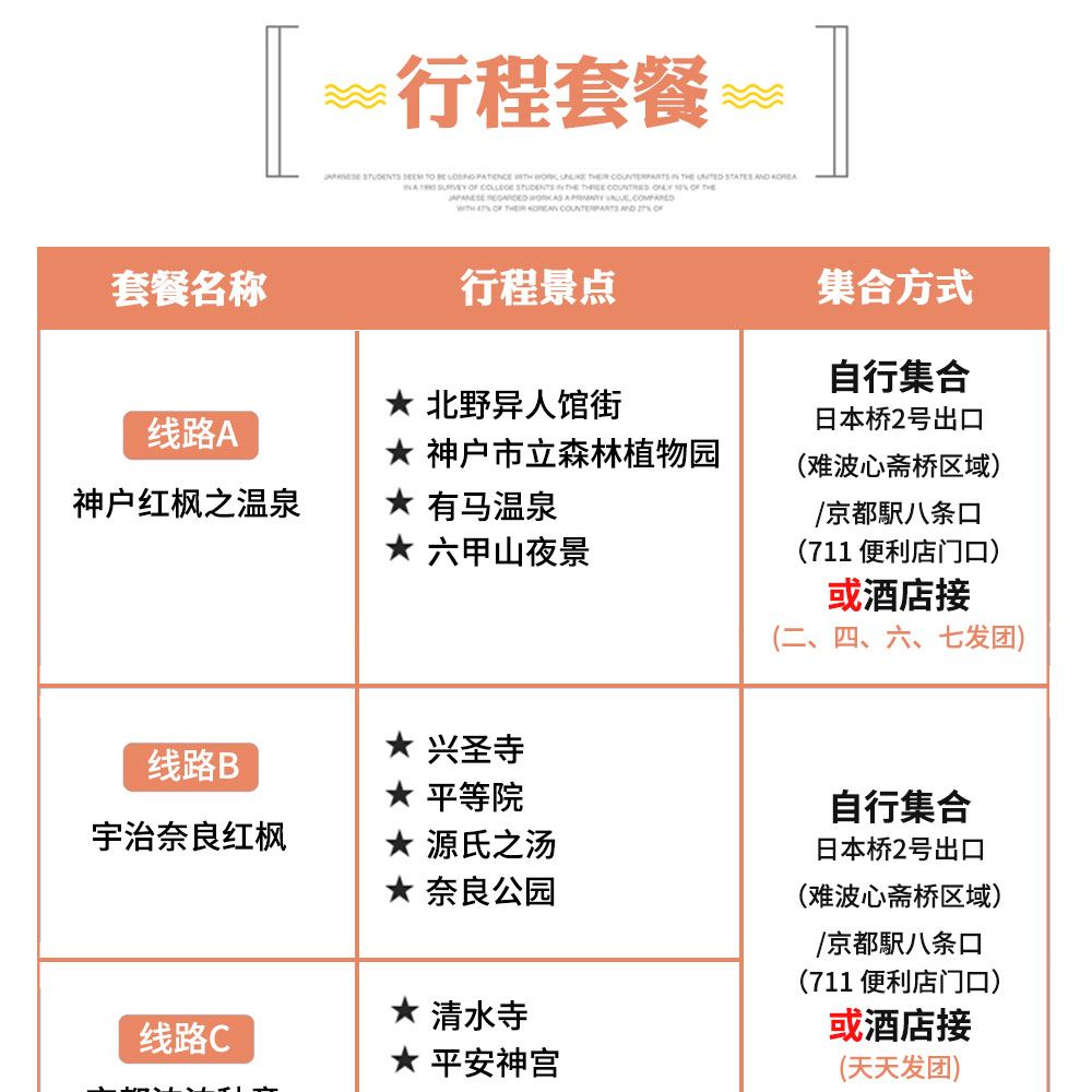 日本奈良京都神户伊根舟屋枫叶红叶季一日游 关西大阪出发 抹茶体验 经典行程 线路推荐 携程玩乐 日本奈良京都神户伊根舟屋枫叶红叶季一日游 关西大阪出发 抹茶体验 经典行程 线路推荐 携程玩乐