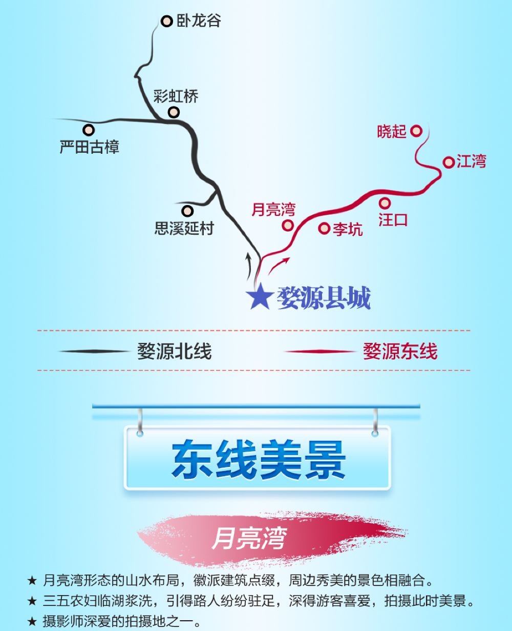 婺源风景区二日游婺源东线古村踏青北线山水全景深度游