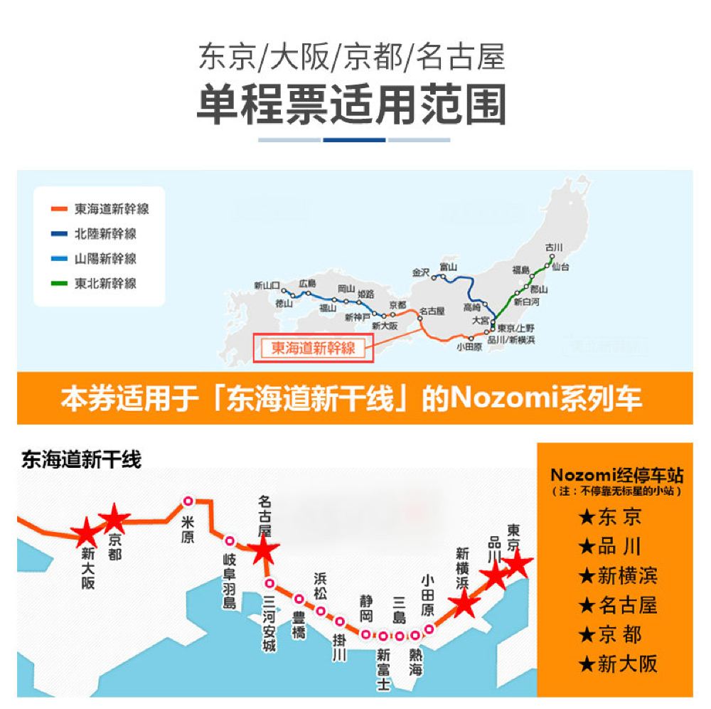 代订jr Pass日本东京到大阪 名古屋 京都 新干线希望号nozomi号 指定席票券线路推荐 携程玩乐