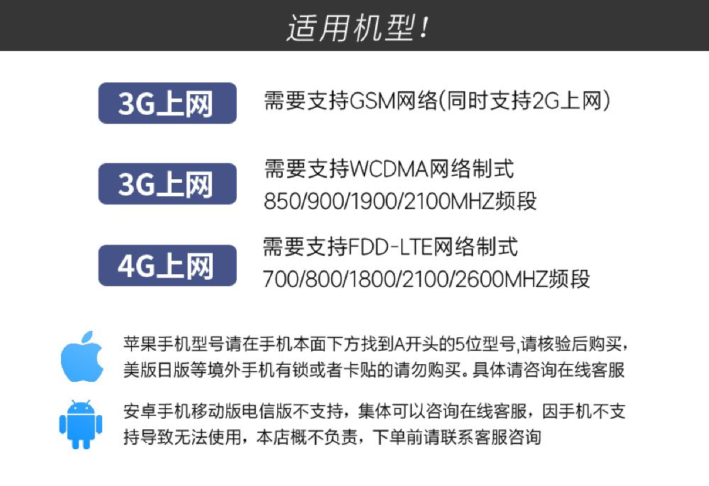 免费上网卡无限流量 350b160000010f8cs3C11_Z_1000_0.jpg