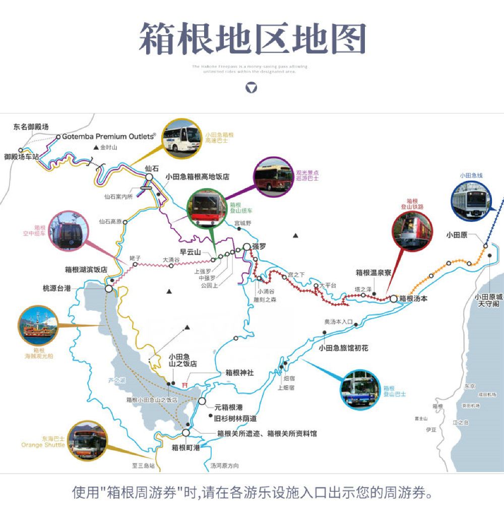 箱根周游券2日 3日 镰仓箱根3日券 箱根必 备交通券 线路推荐 携程玩乐