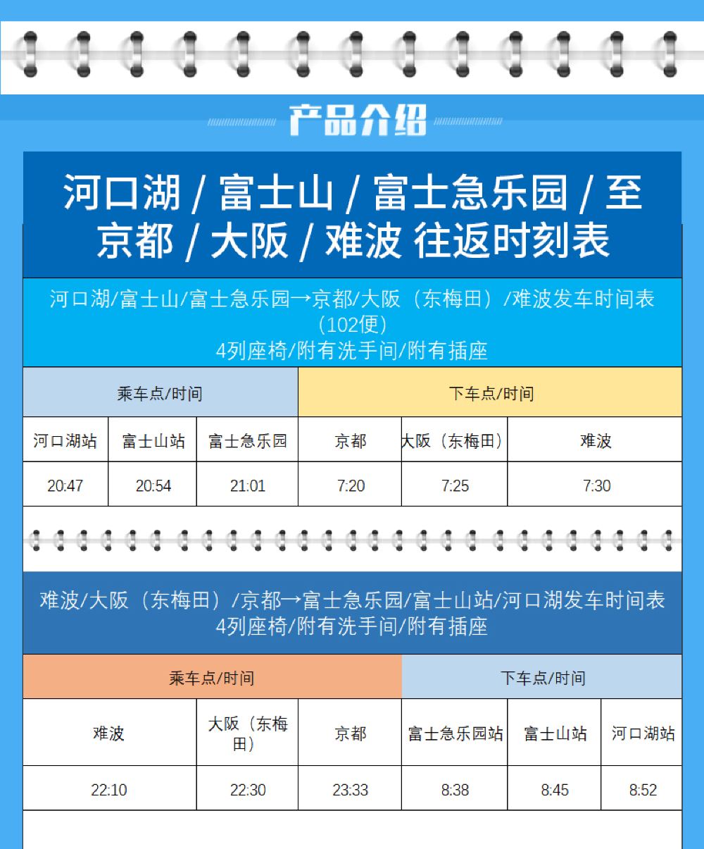 人气产品河口湖 富士山 富士急乐园至京都 大阪 东梅田 难波夜间大巴车票直达景点无需换乘线路推荐 携程玩乐
