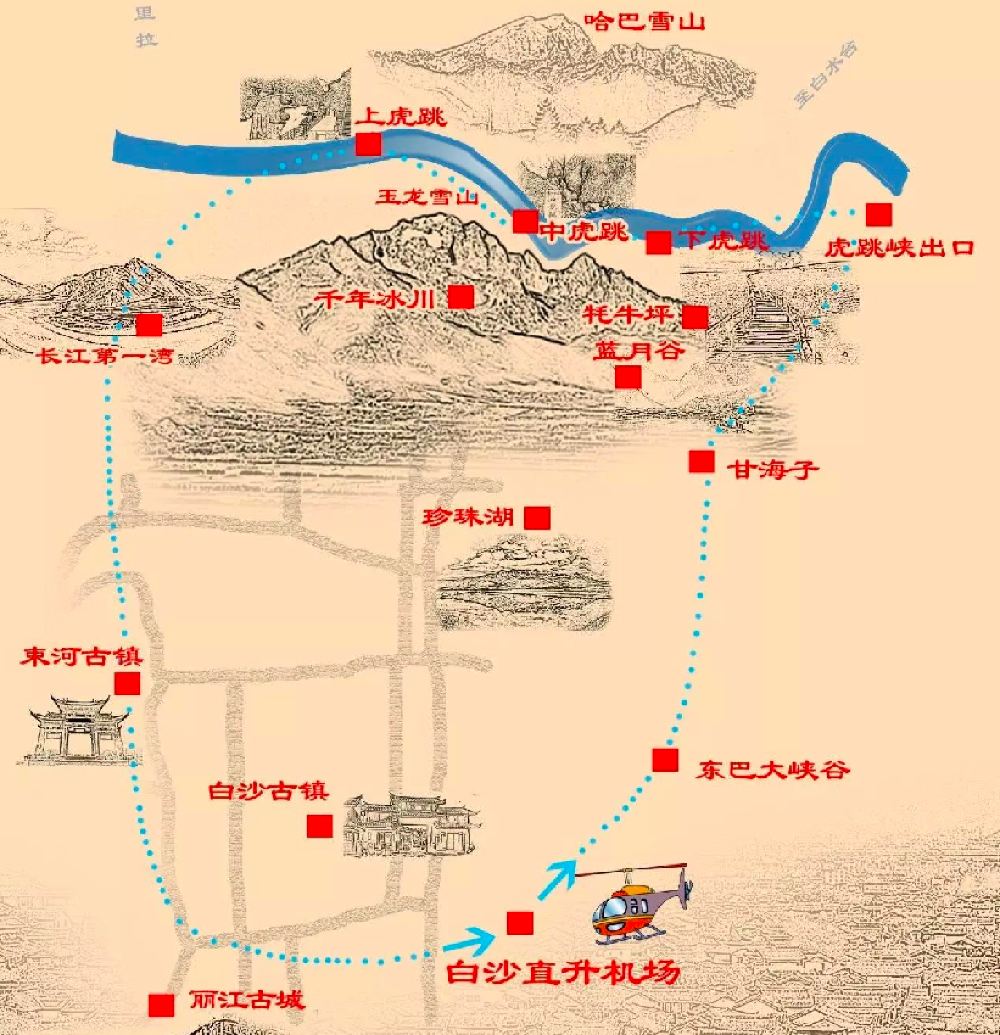 云南丽江玉龙雪山直升机空中游览 高空游玉龙雪山/拉市海/虎跳峡 多条