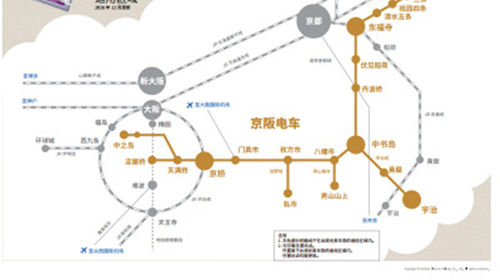 京都 大阪观光1日 2日券 京阪电车无限次乘坐 线路推荐 携程玩乐