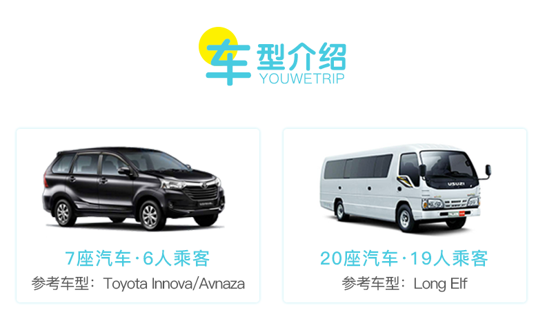 印度尼西亚雅加达一日游【辐射市区景点+中\/英