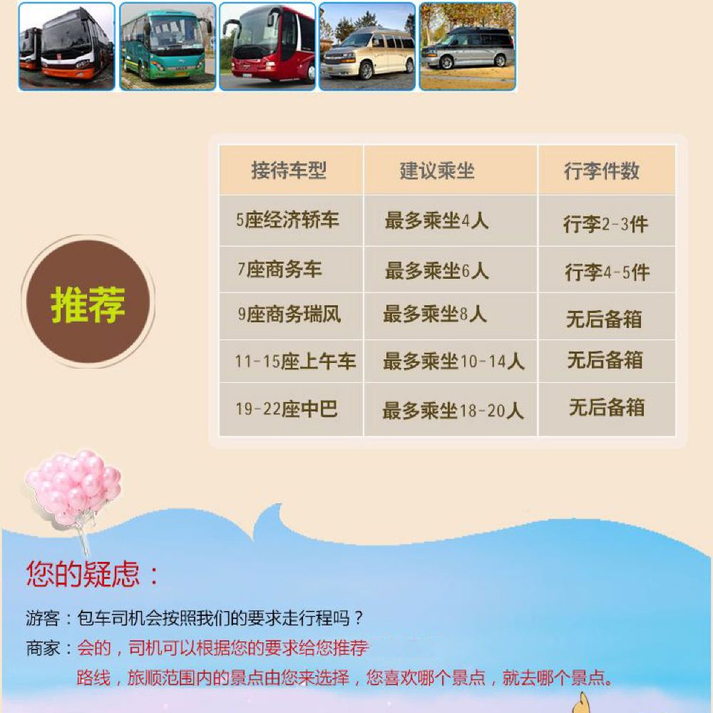 旅顺口风景名胜区一日游 包车旅游景点任选您的行程您做主 线路推荐 携程玩乐