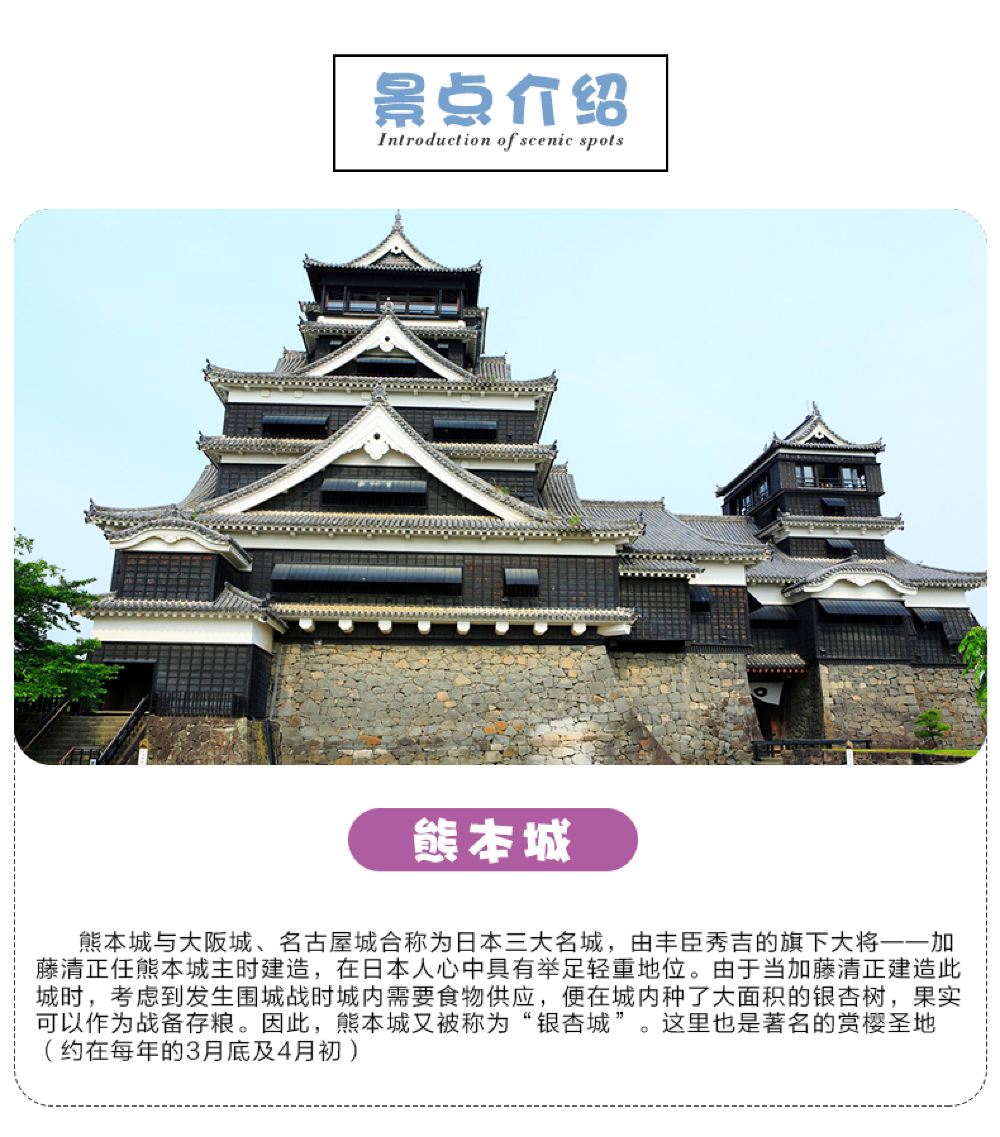 城 城主 名古屋