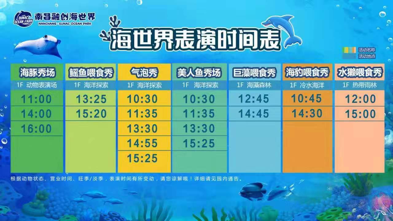 南昌融创海世界