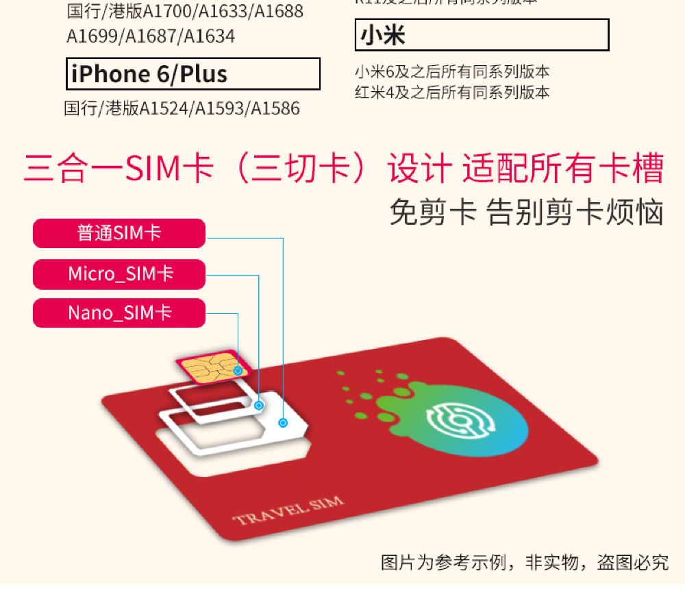 上海电话卡办理流程 上海电话卡办理流程