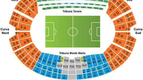 拉齐奥球票 意甲联赛 拉齐奥主场 尤文图斯AC