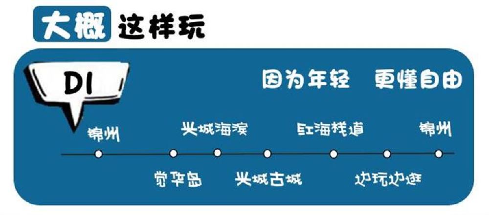 兴城人口多少_五一到底哪里值得去 小掌柜给您推荐一个(3)