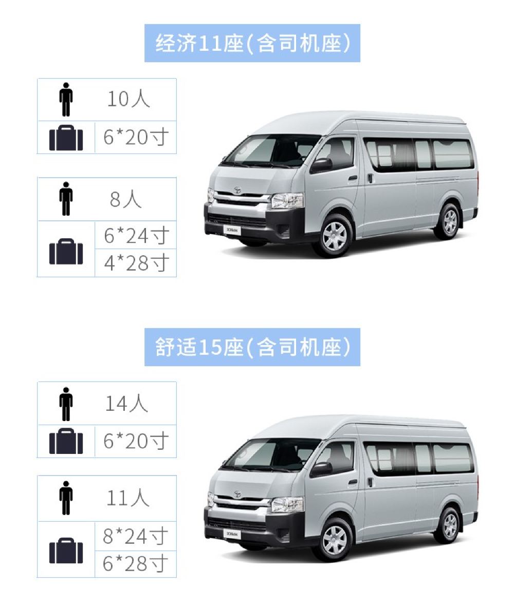 马来西亚吉隆坡夜景观光 包车4小时半日游 5座 7座 10座 14座 16座 线路推荐 携程玩乐