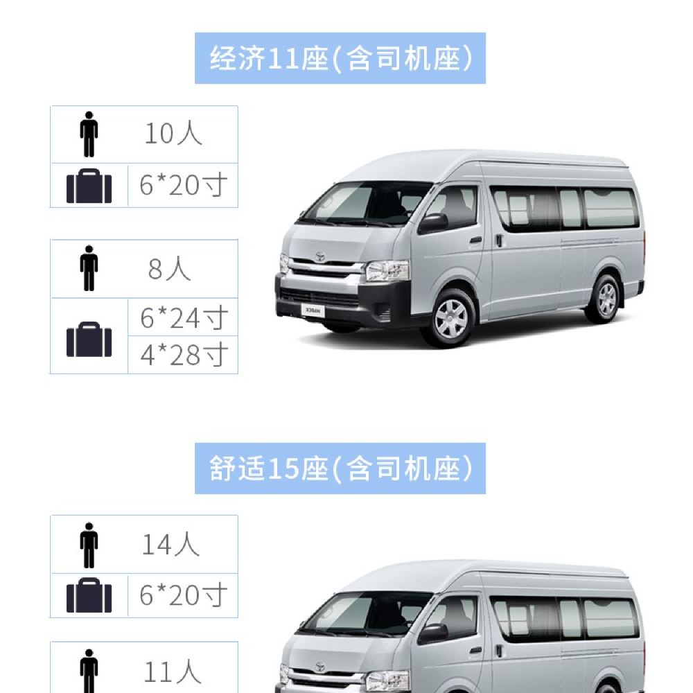 马来西亚吉隆坡夜景观光 包车4小时半日游 5座 7座 10座 14座 16座 线路推荐 携程玩乐