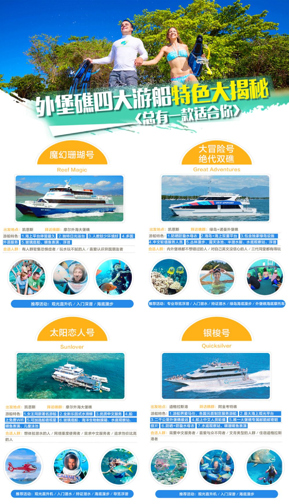 凯恩斯绿岛发现之旅一日游 电子票 船去船回 飞去船回 浮潜 玻璃底船 线路推荐 携程玩乐
