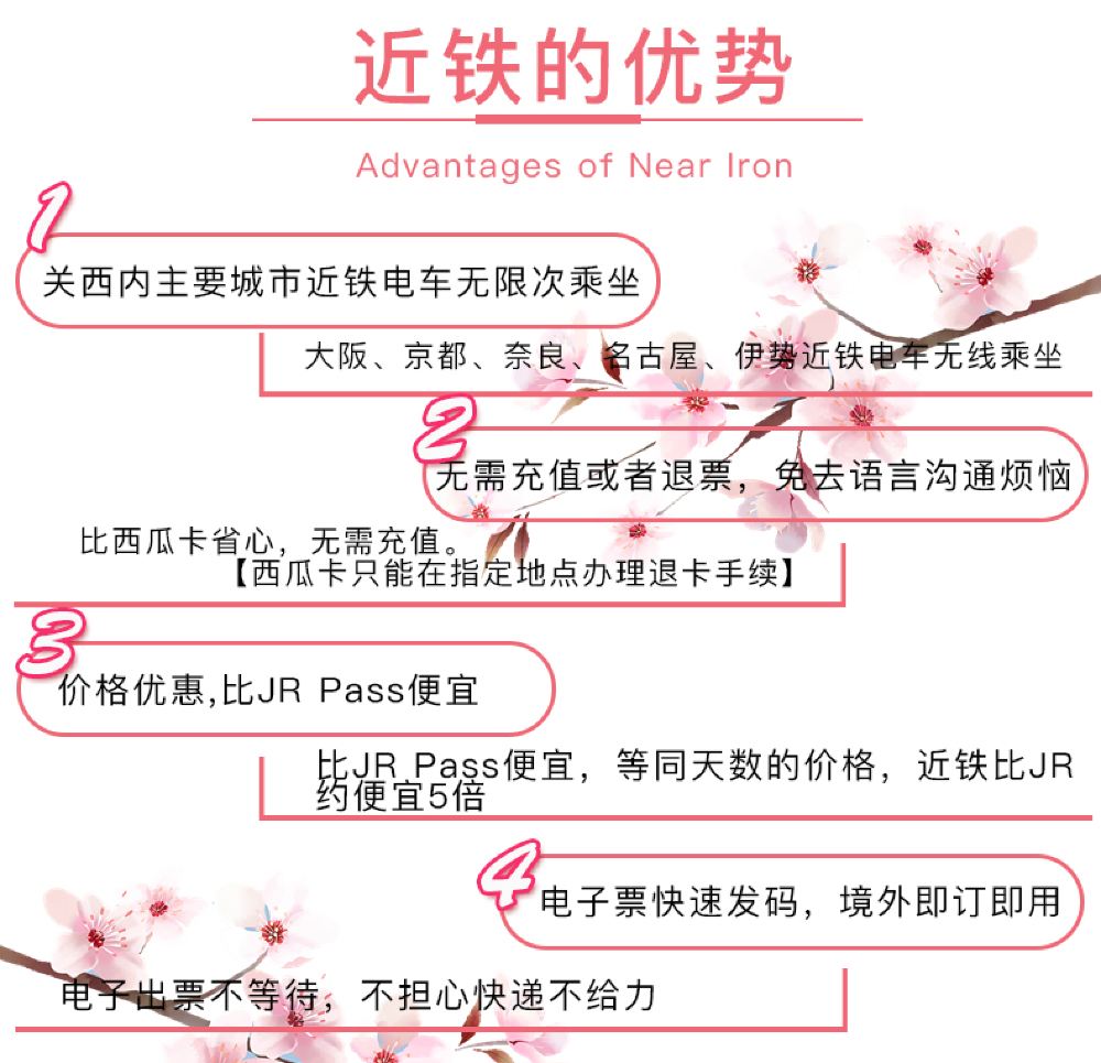 日本近铁周游券1日 2日 5日 广域5日 电子票游大阪 京都 奈良 伊势志摩及名古屋三重地区