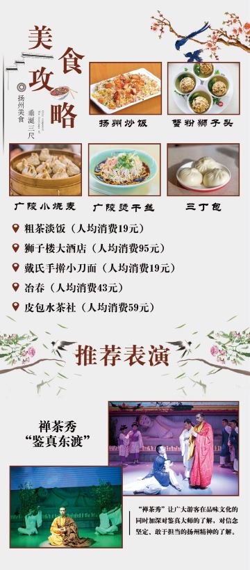 品味扬州：美食文化的传承与创新