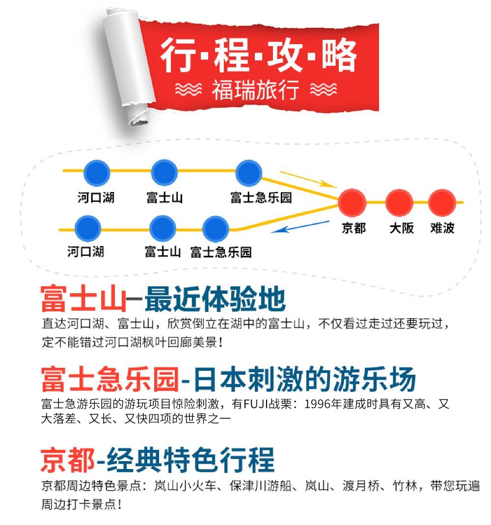 人气产品河口湖 富士山 富士急乐园至京都 大阪 东梅田 难波夜间大巴车票直达景点无需换乘线路推荐 携程玩乐